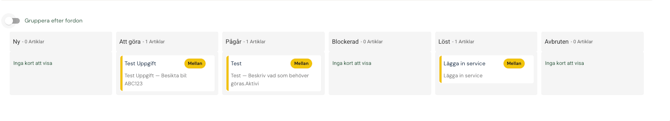 aktivitet bild 4