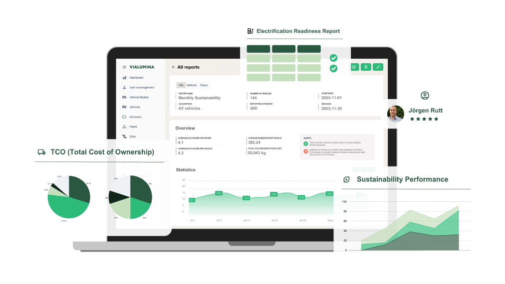 Fleet_diagram Fleet_diagram