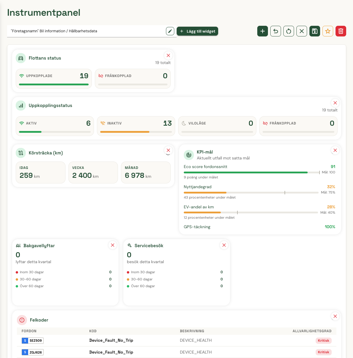 bild 6 dashboard klar